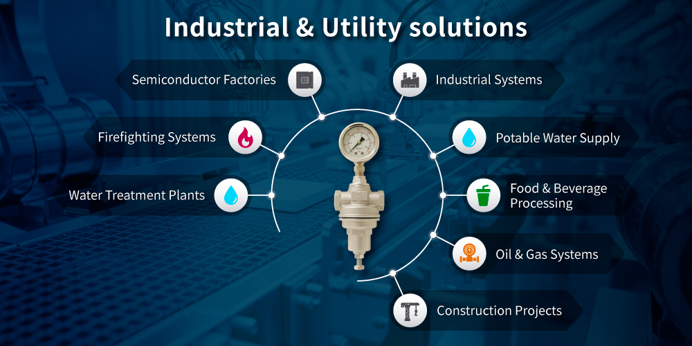 Applications of Z-Tide Direct Acting Pressure Reducing Valve