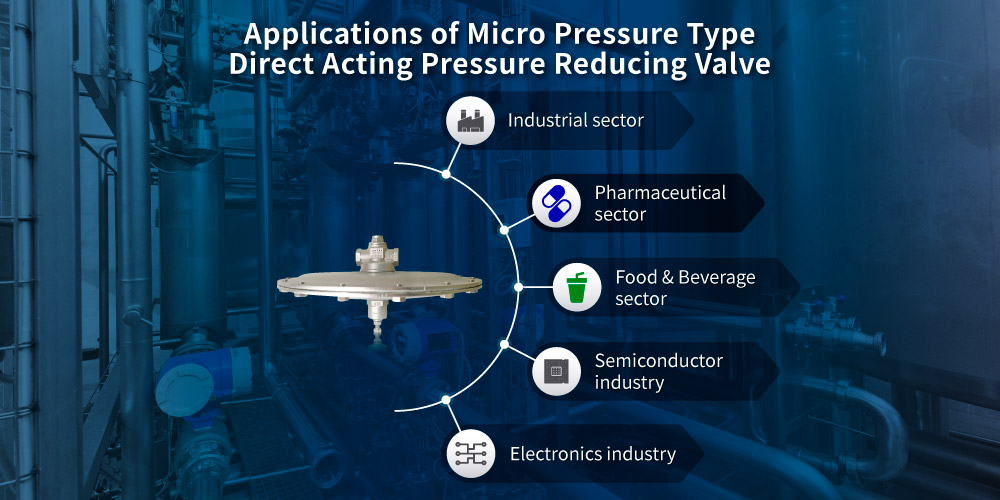 Applications of Z-Tide Micro Pressure Type Direct Acting Pressure Reducing Valve