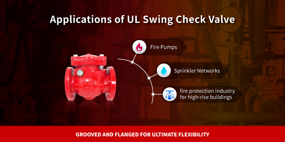 Applications of Hants UL swing check valve